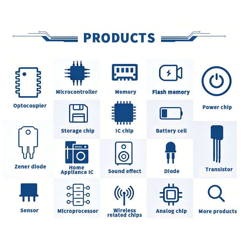 10 Peças Diodo Retificador 6A1 - Electronics Gadgets And Accessories avaliação e preço