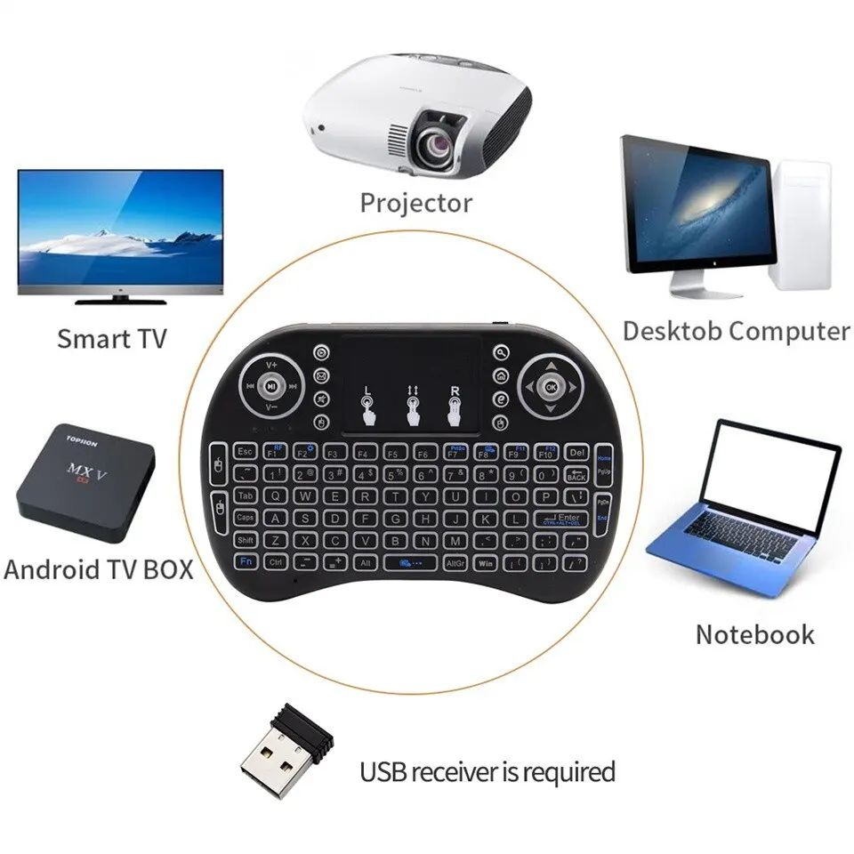 Mini teclado sem fio 2.4ghz, s - Wireless Keyboard Mini avaliação e preço