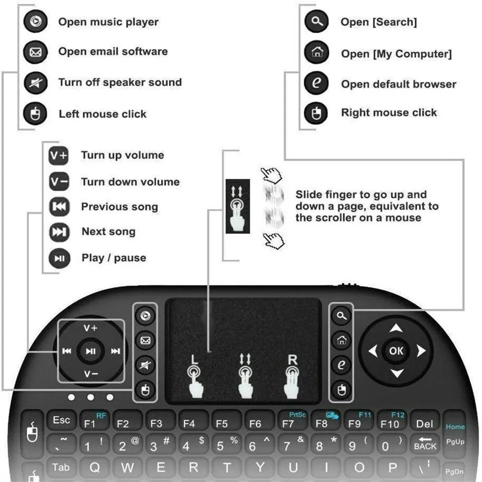 Mini teclado sem fio 2.4ghz, s - Wireless Keyboard Mini avaliação e preço